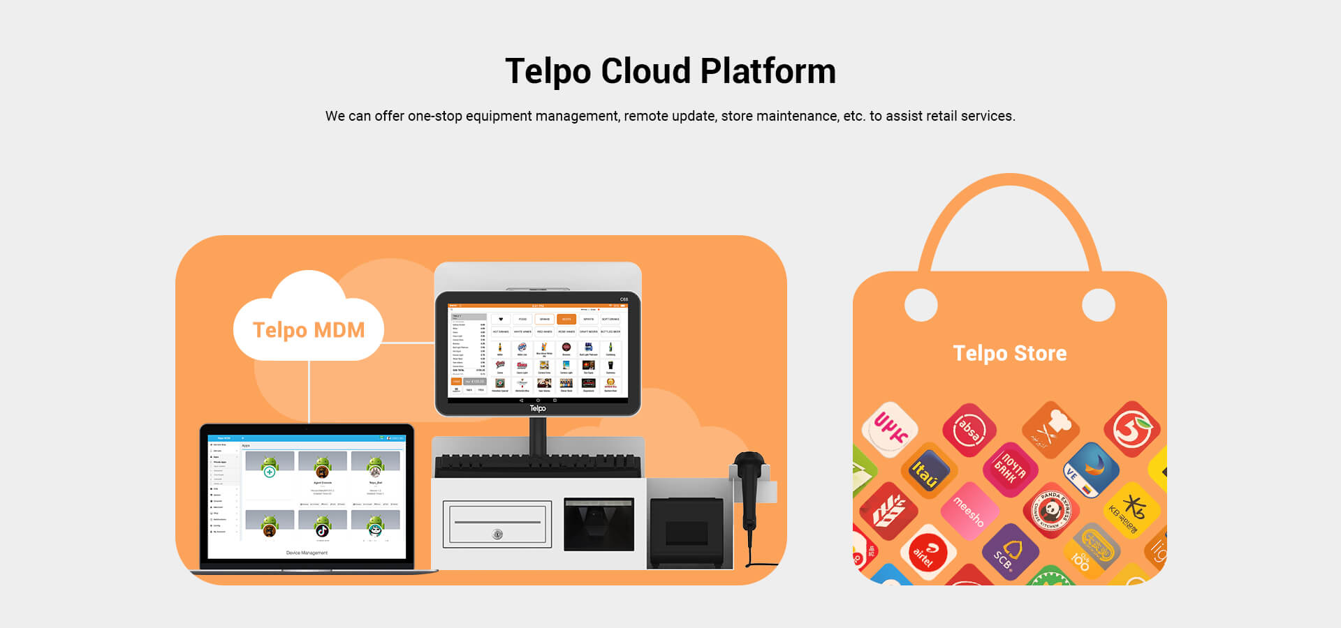 Telpo C68 integrated cash register management system or cash register APP store